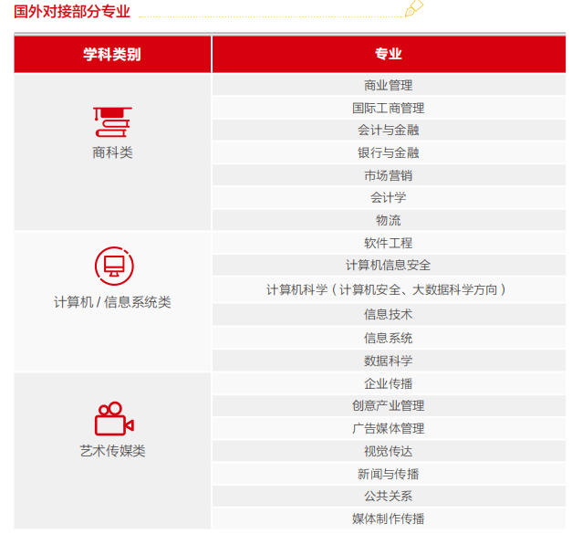 湖州外校词